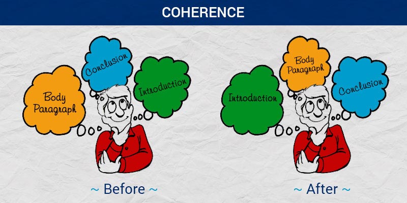 coherence meaning in writing