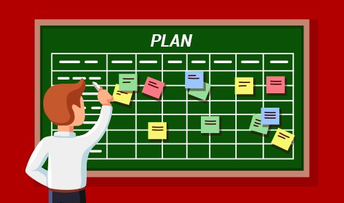 IELTS Plan