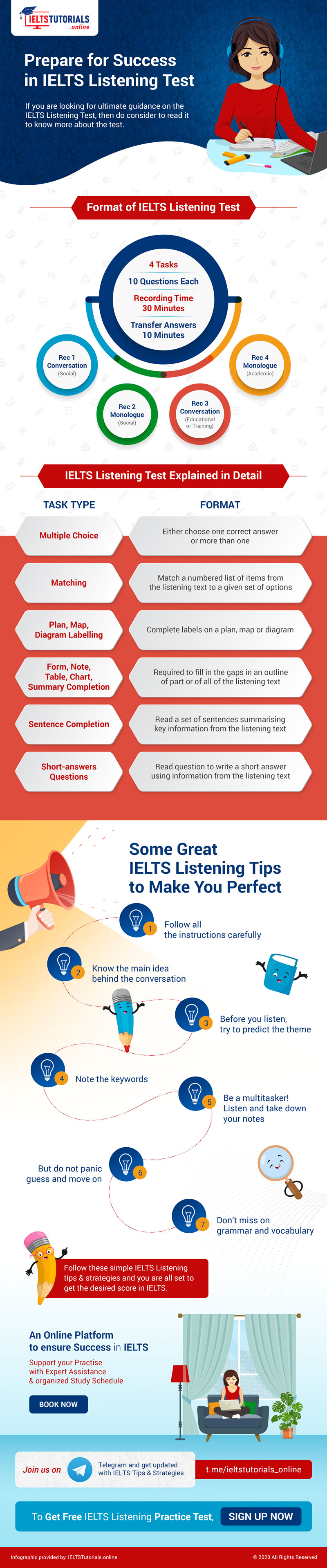 IELTS Listening Tips