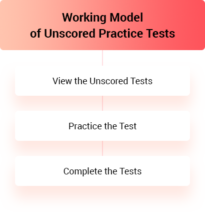 IELTS Unscored Practice Tests